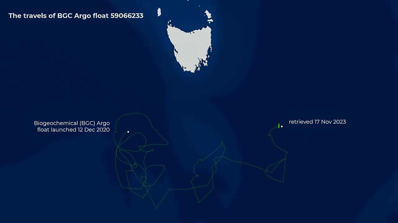 The float's path over three years 