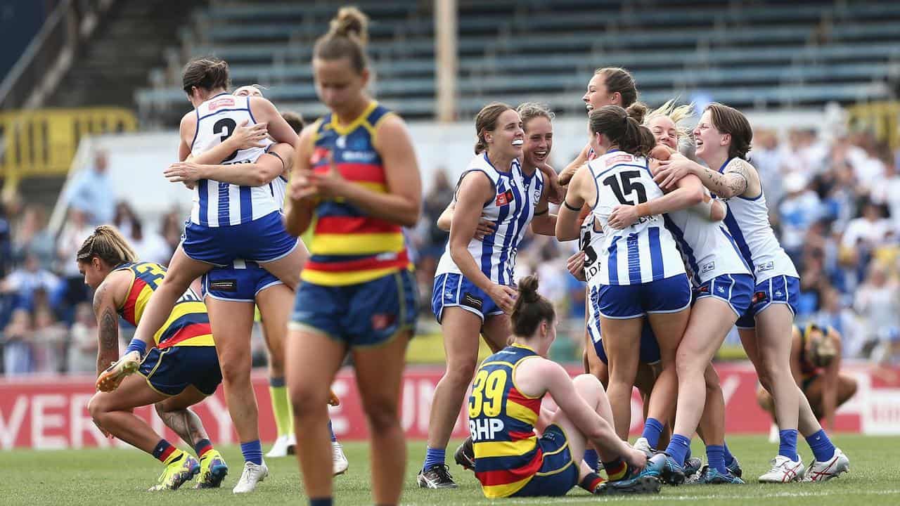 North Meloburne players celebrate against Adelaide. 