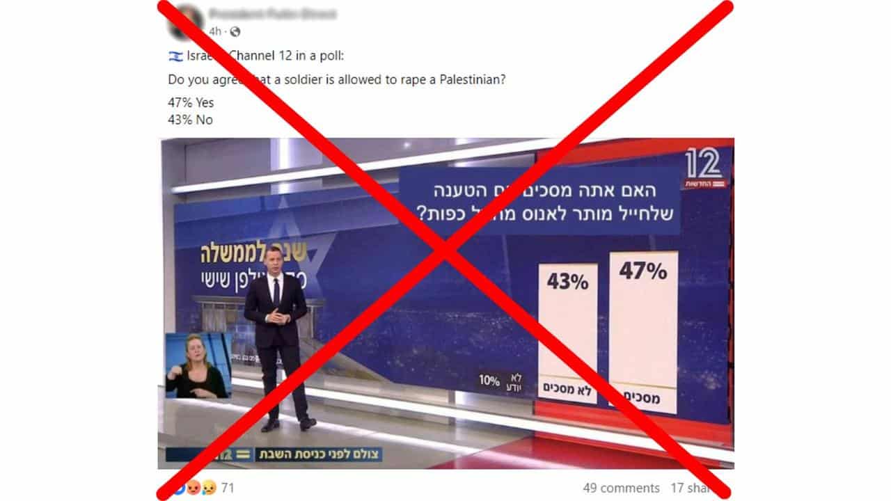 Social media post with Fake poll on Israel rape