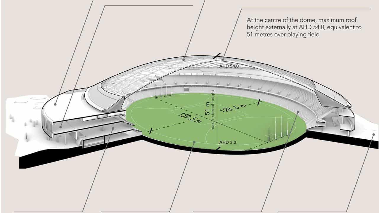 An illustration from the developer's stadium application