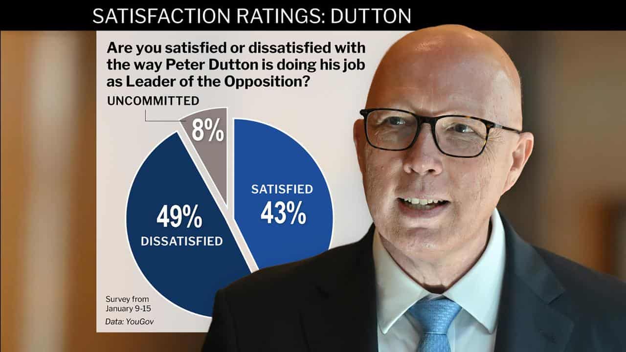 Opposition Leader Peter Dutton