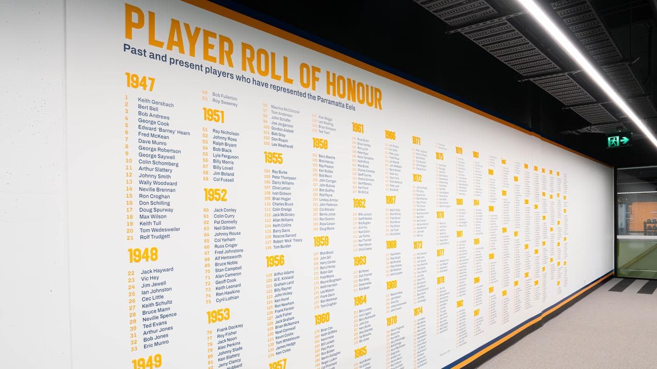 Roll of Honour