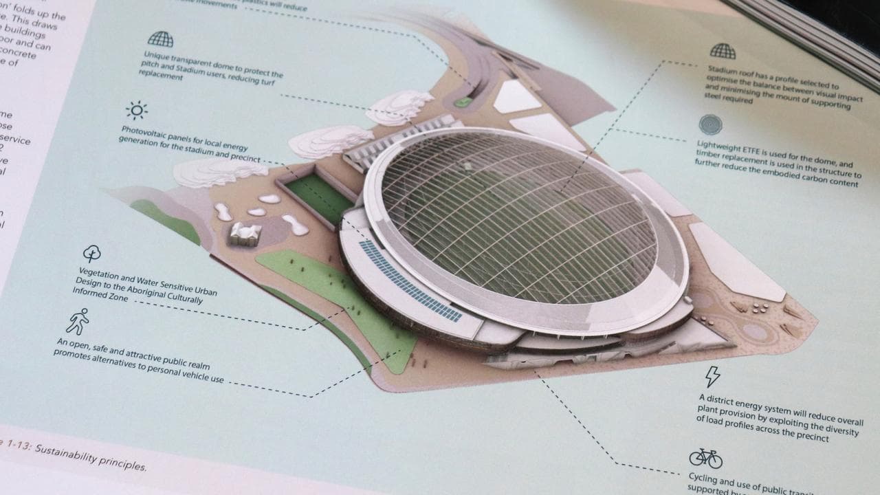 Macquarie Point stadium.