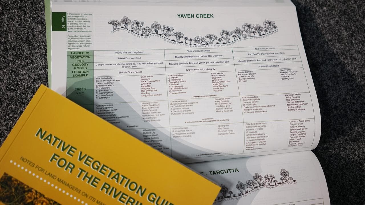 Copies of revegetation guide books