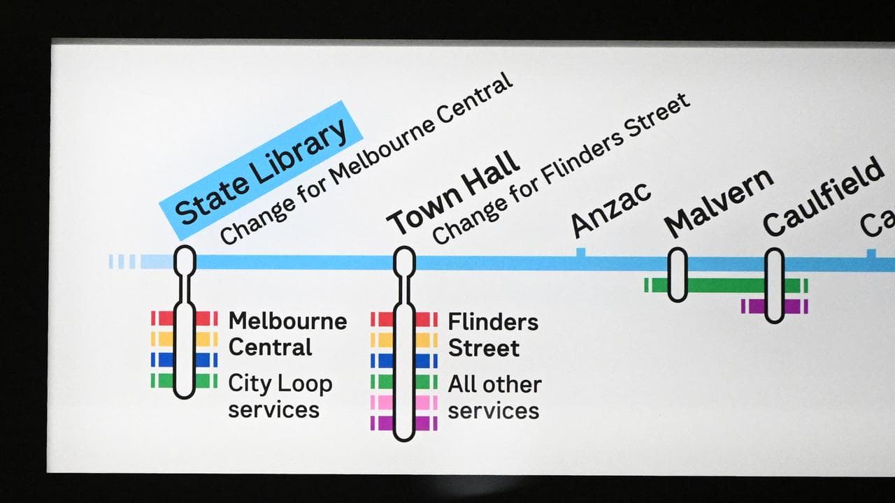 Signage at State Library Station in Melbourne