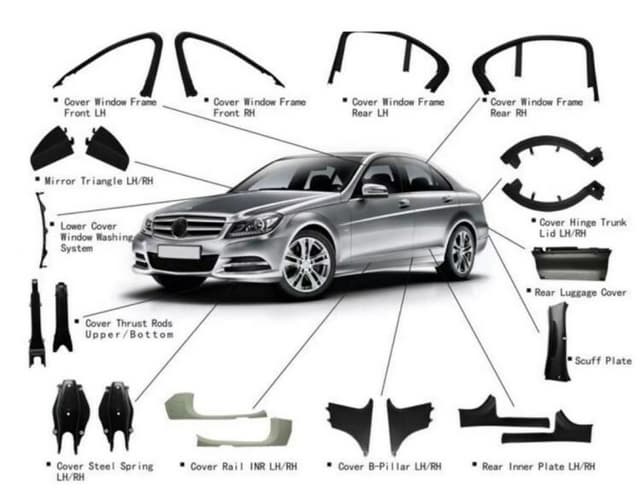 Rosti: Bringing Excellent Services for Sustainable Growth of the Automotive Industry