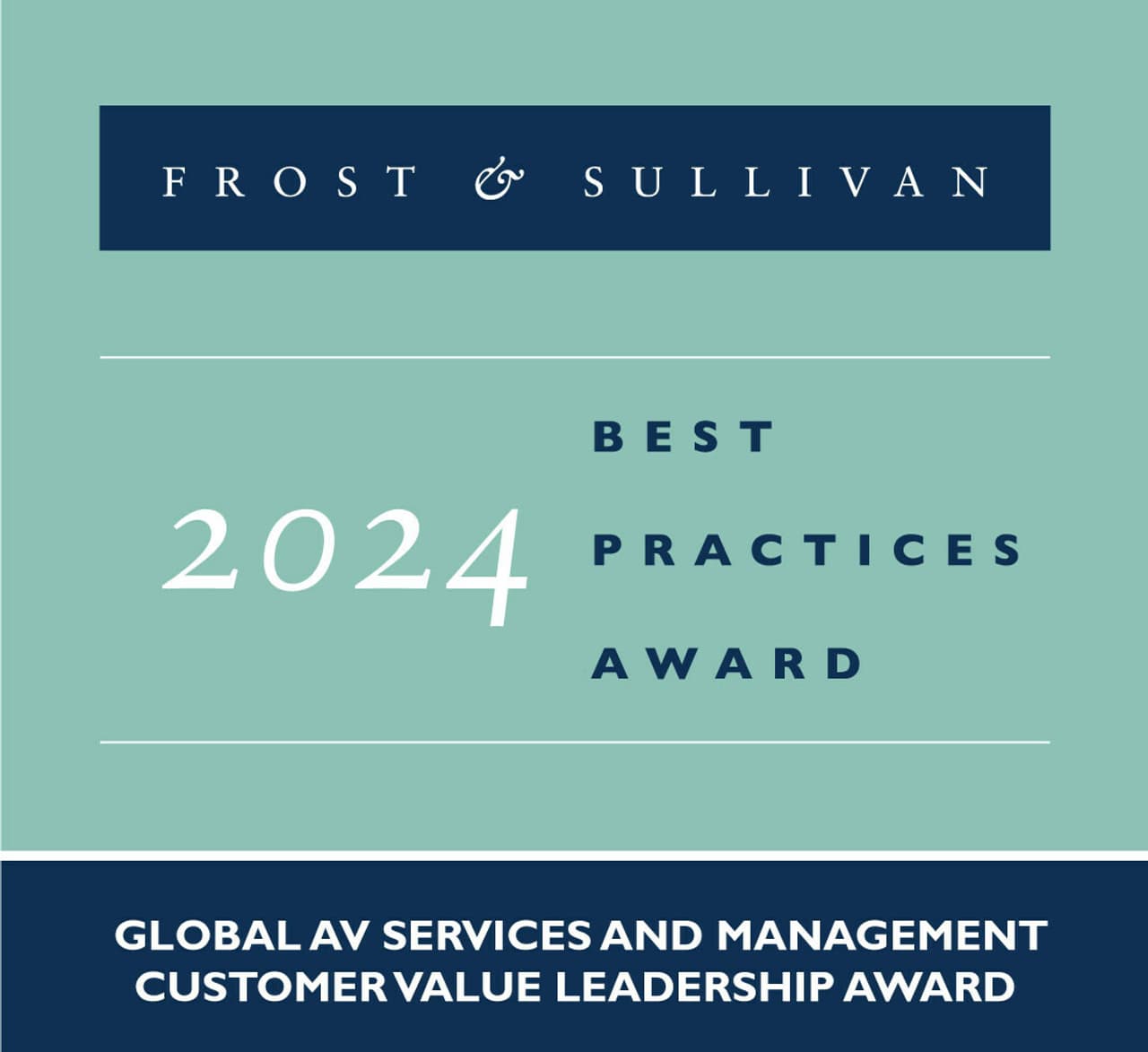 Userful Recognized With Frost & Sullivan's 2024 Global Competitive Strategy Leadership Award