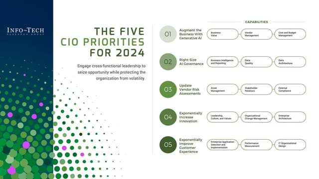 Top Five Priorities for APAC CIOs to Capitalise on Generative AI in 2024 Published in Report by Info-Tech Research Group