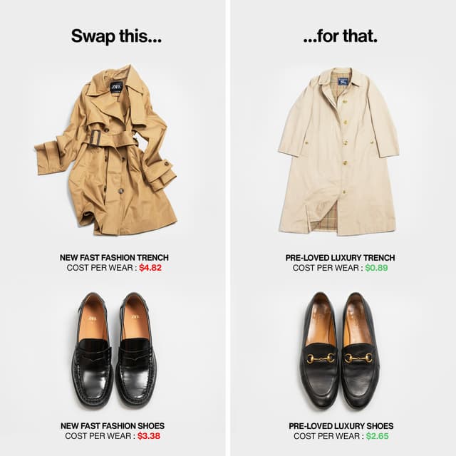 VESTIAIRE COLLECTIVE: THE WORLD CANNOT AFFORD FAST FASHION