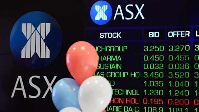 Australian shares reach another milestone on dovish Fed