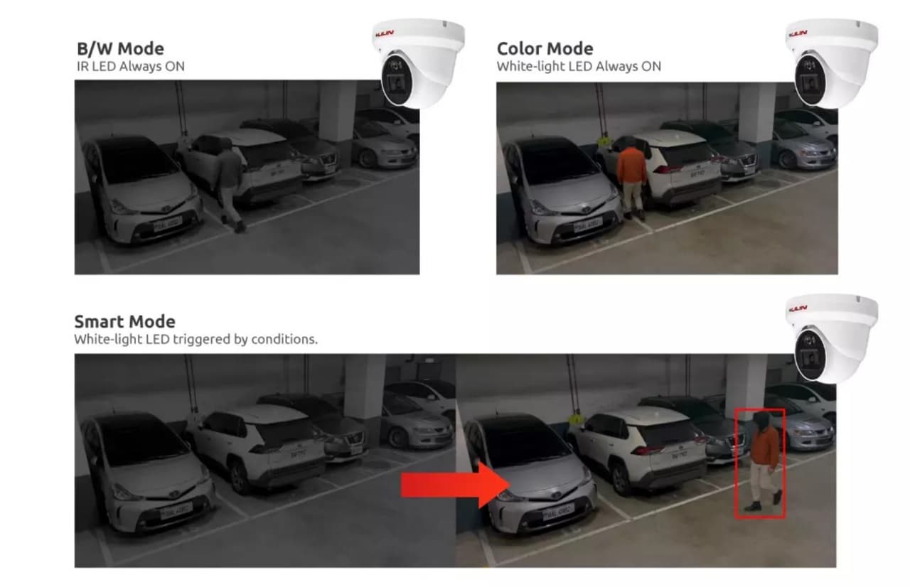 LILIN V1W Dual-LED Camera - AI Technology Enhancing Intelligent Surveillance