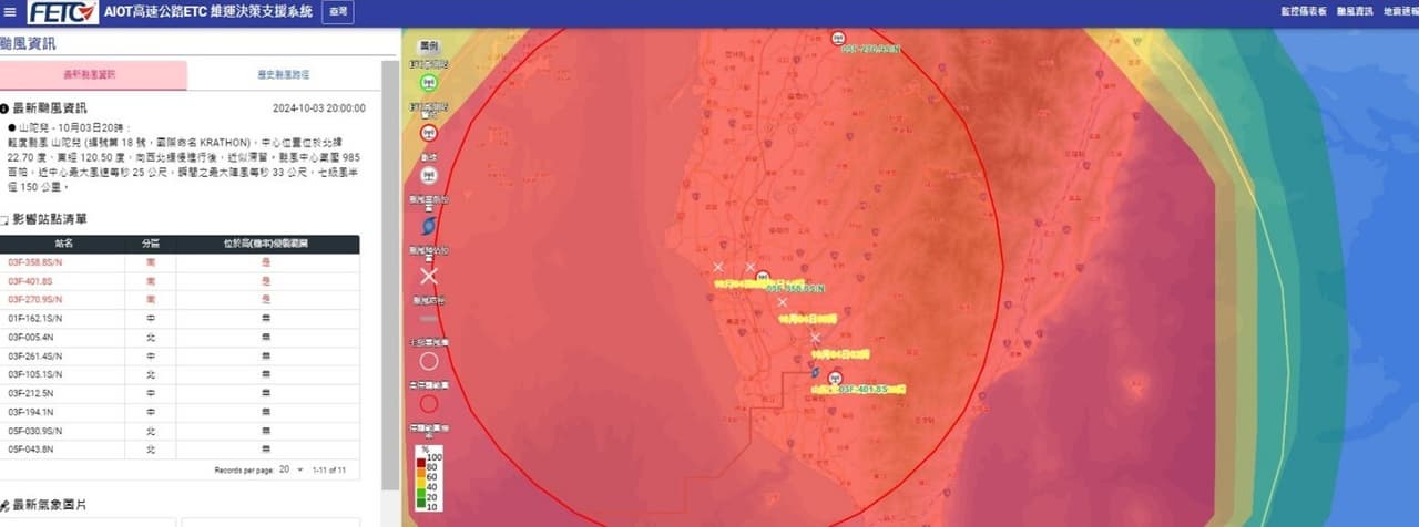FETC International Introduces AIoT Highway Maintenance Decision Support System to Safeguard ETC Systems During Typhoon Krathon and Future Natural Disasters