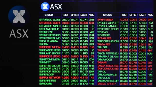 Aussie shares finish flat as gold hits record high