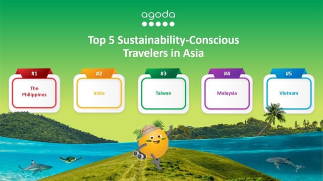 More Sustainable Travel Top of Mind for Most Asian Travelers - Agoda Survey Reveals
