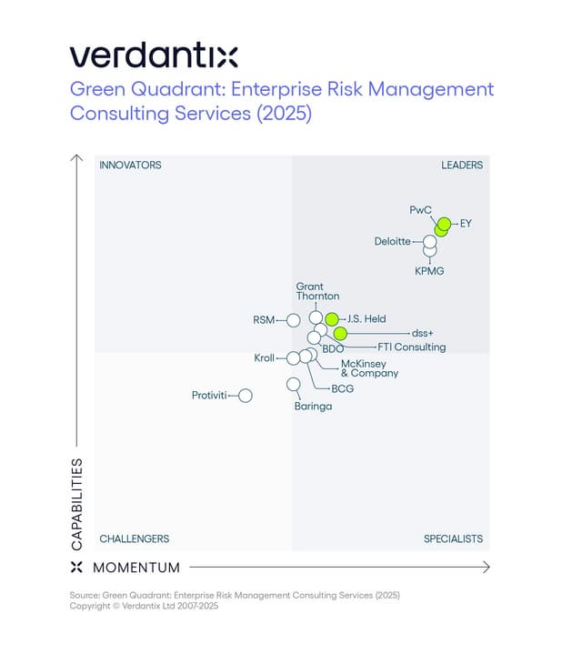 J.S. Held Recognized Among Global Leaders in Enterprise Risk Management