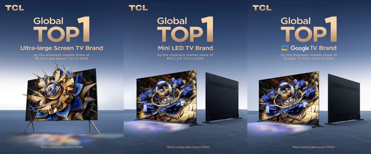 TCL Achieves Triple Top 1 Rankings in Global TV Shipments Across Key Categories
