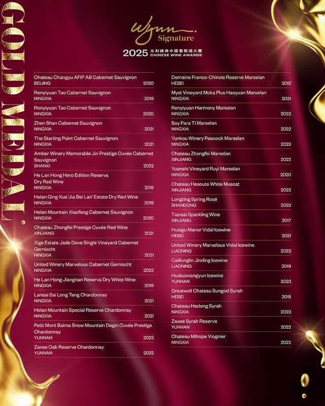 Wynn Hosts Grand Ceremony for the 2025 Wynn Signature Chinese Wine Awards on April 11