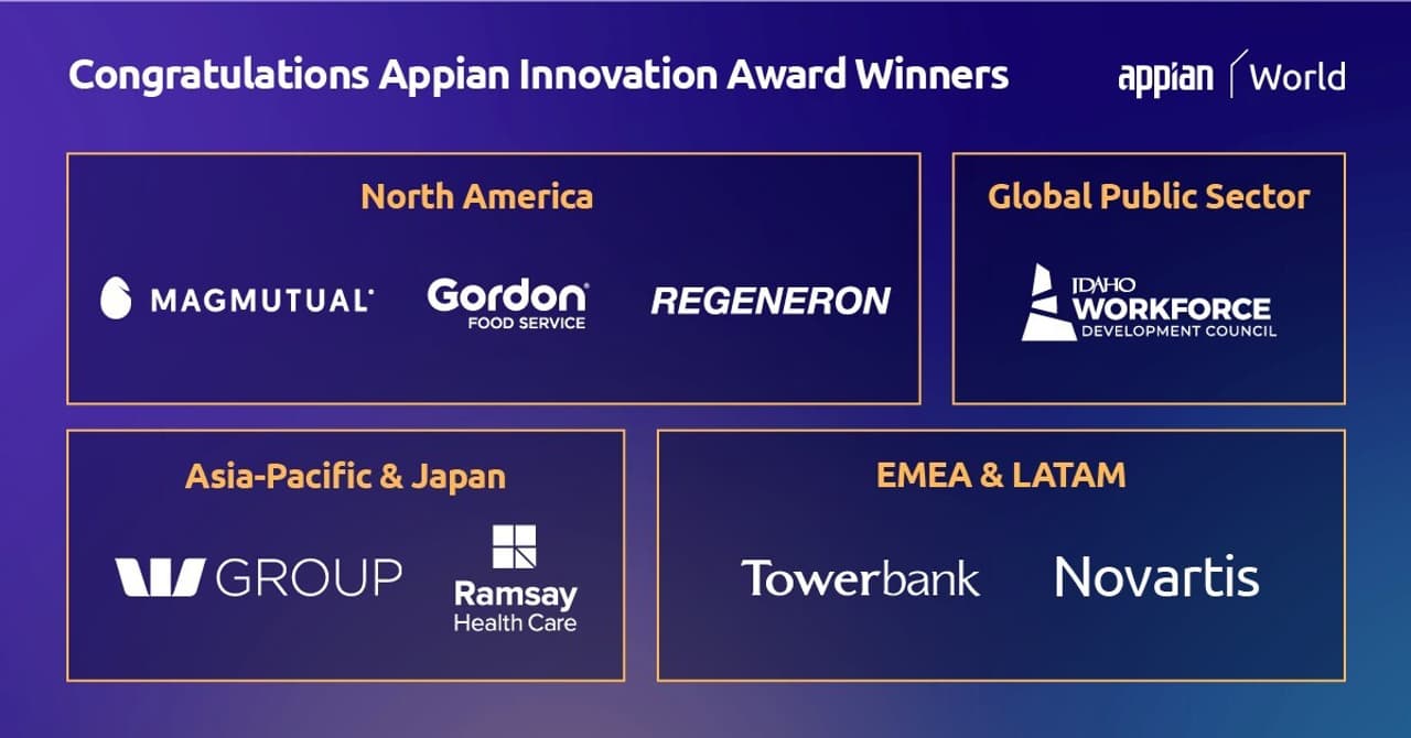 Appian Celebrates 2025 Innovation Award Winners