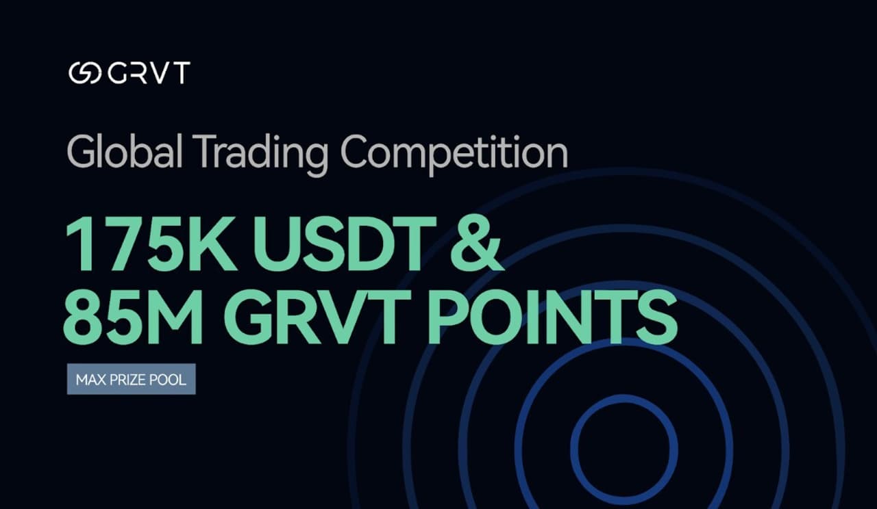 GRVT Launches Biggest Ever Trading Competition for Retail Traders, Offering Up to 175,000 USDT in Prizes