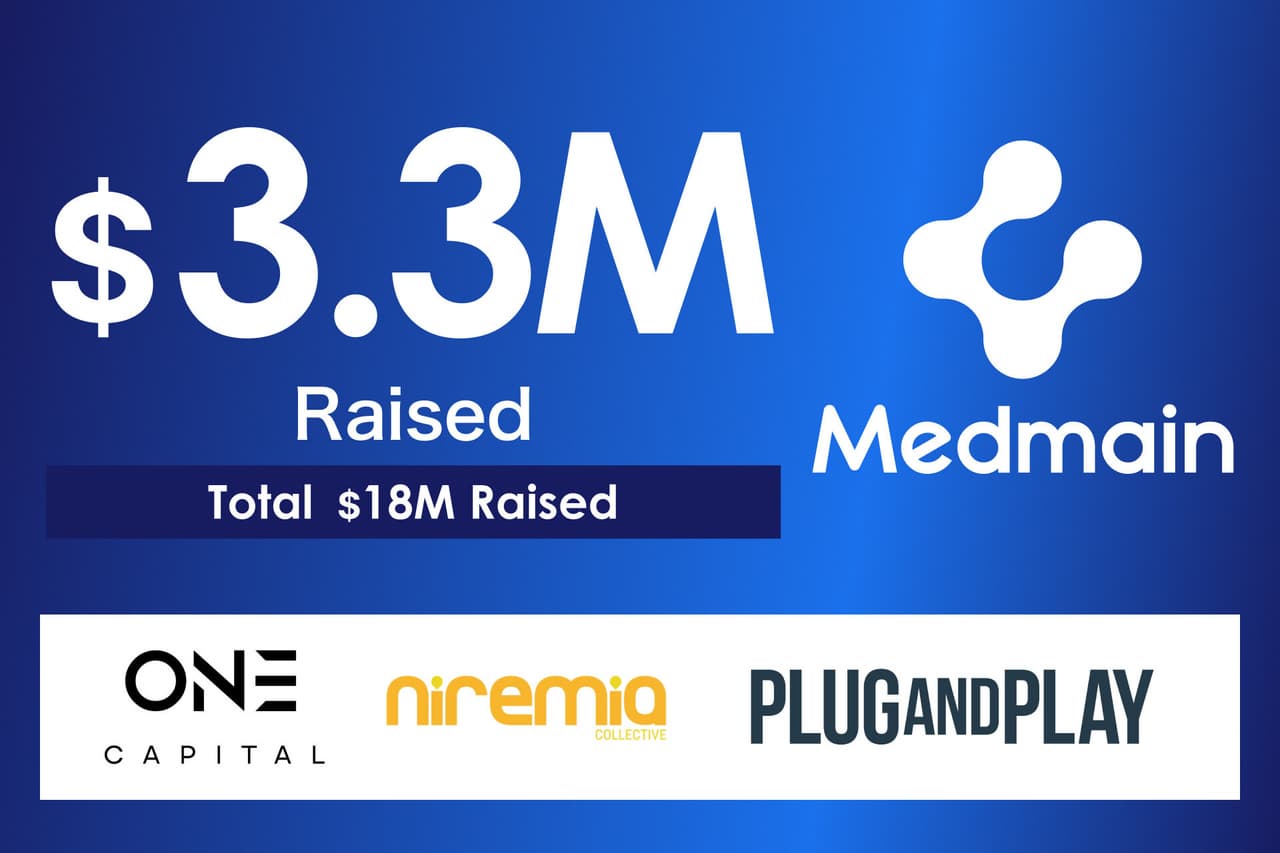 Medmain, a Japanese pathology AI startup, has raised 3.3M USD (total 18M USD), with investments from One Capital, Niremia Collective, and Plug and Play