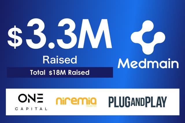 Medmain, a Japanese pathology AI startup, has raised 3.3M USD (total 18M USD), with investments from One Capital, Niremia Collective, and Plug and Play