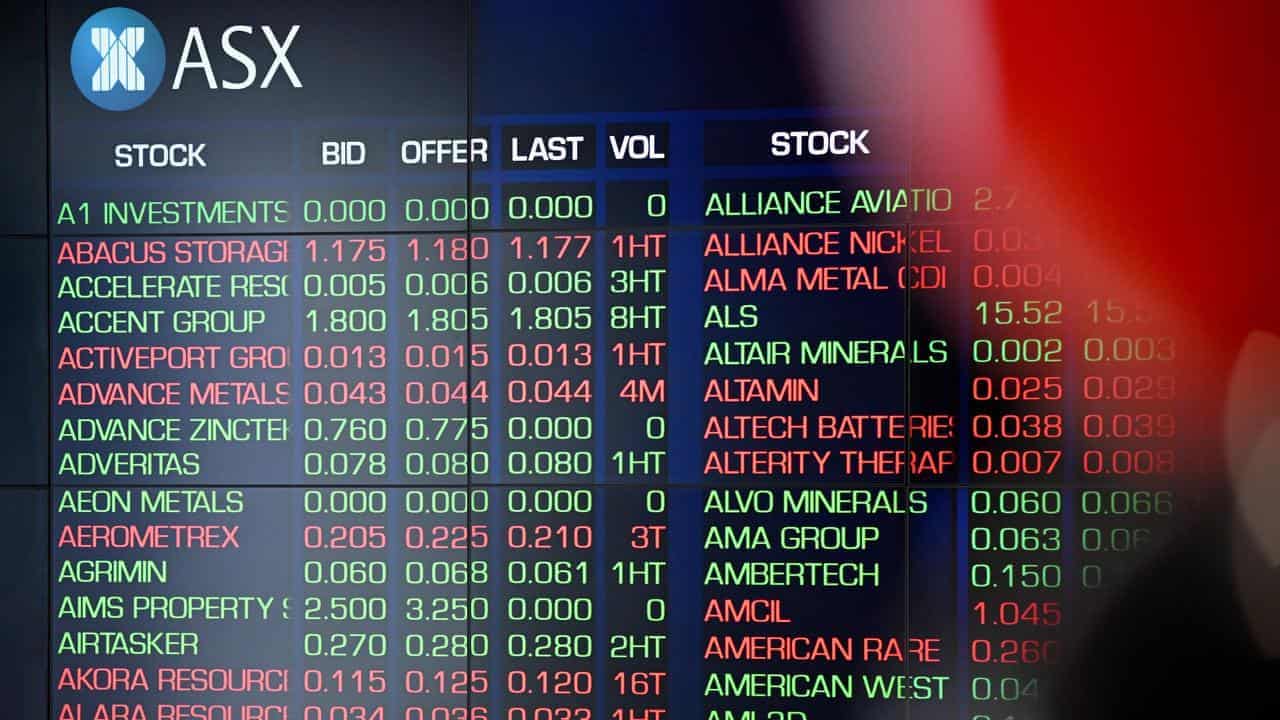 Flat week for Australian shares ahead of US-China talks