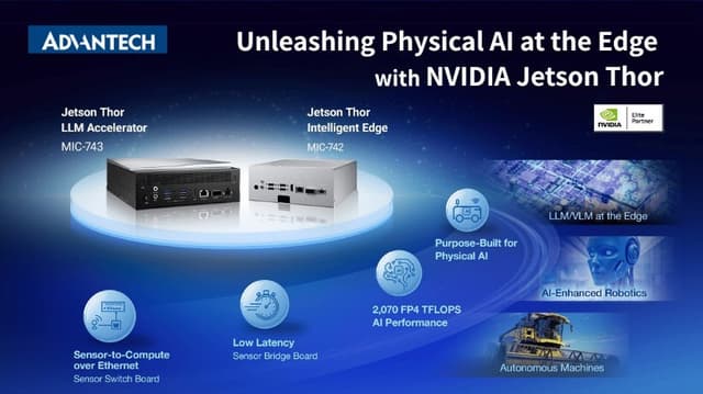 Advantech Demonstrates Live Full-Stack NVIDIA Jetson Thor Integration at COMPUTEX: MIC-743 Powers Next-Gen Physical AI and Robotics Systems
