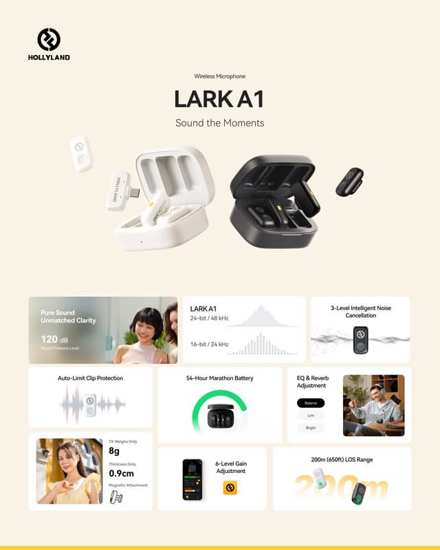 Hollyland introduces the all-new LARK A1 wireless microphone, the perfect combination of professional sound quality and high value