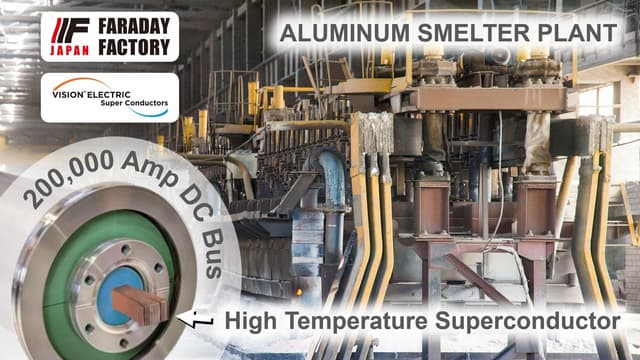 Faraday Factory Has Started Delivery of Superconductor Tapes for 200,000 Ampere Busbar to be installed at Aluminum Smelter Plant in Hamburg, Germany