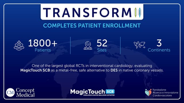Fondazione Ricerca e Innovazione Cardiovascolare Completes Enrollment in TRANSFORM II RCT, A landmark study comparing MagicTouch SCB vs DES in Native Coronary Vessels