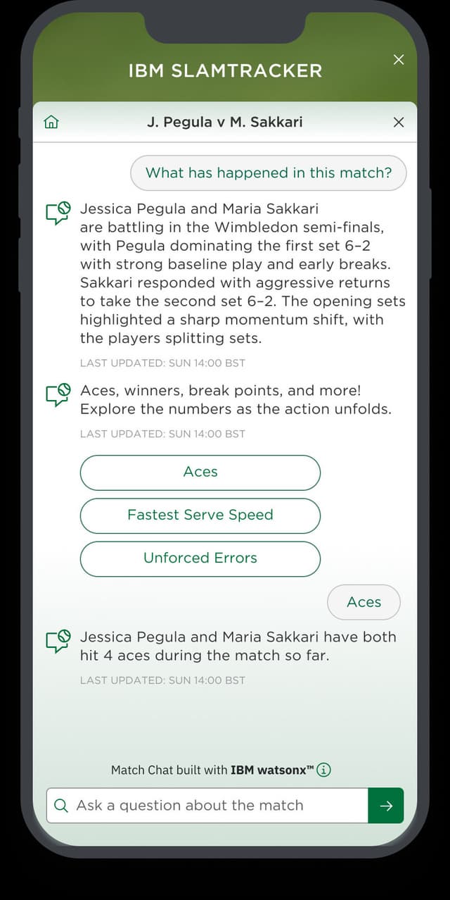 The All England Lawn Tennis Club and IBM Launch New AI Features for Real-Time Wimbledon Fan Engagement