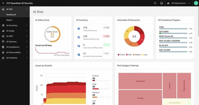 IBM Introduces Industry-First Software to Unify Agentic Governance and Security