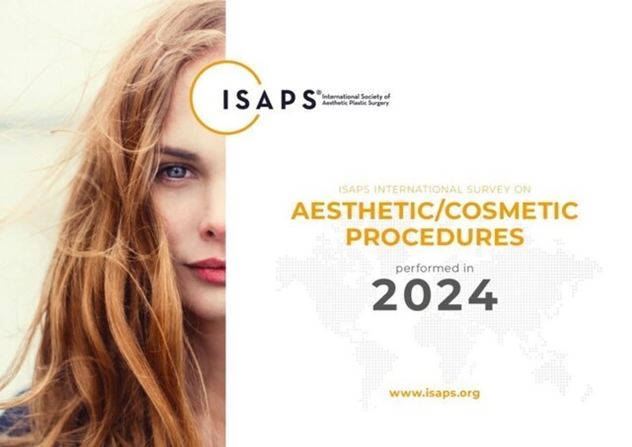 New Global Aesthetics Report: A Shift Towards Facial Surgery Globally as Eyelid Ranks Top Procedure