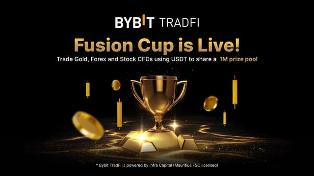 Bybit Celebrates TradFi Expansion With Launch of 1 Million USDT Fusion Cup