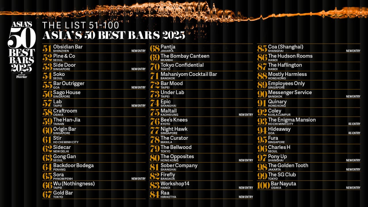 ASIA'S 50 BEST BARS 2025 REVEALS THE ESTABLISHMENTS RANKED ON THE EXTENDED 51-100 LIST