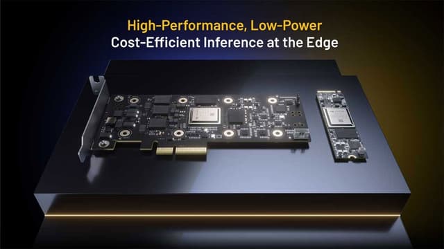 SAC Group, a Member of WPG Holdings, Partners with Axelera AI to Expand into the Edge AI Market and Map Out a New Blueprint for Smart Applications