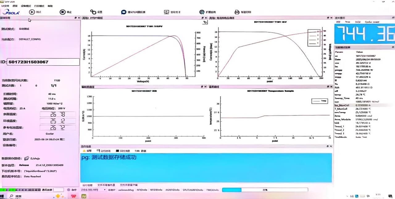 World-Leading Breakthrough! Risen Energy's HJT Modules Hit Average 740Wp Mass Production with Record 26.61% Cell Efficiency
