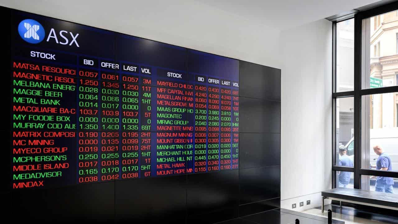 Aussie shares dip despite strong gains by mining sector