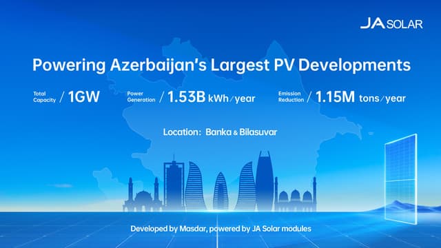 JA Solar and Masdar Deepen Partnership with Landmark 1GW PV Projects in Azerbaijan