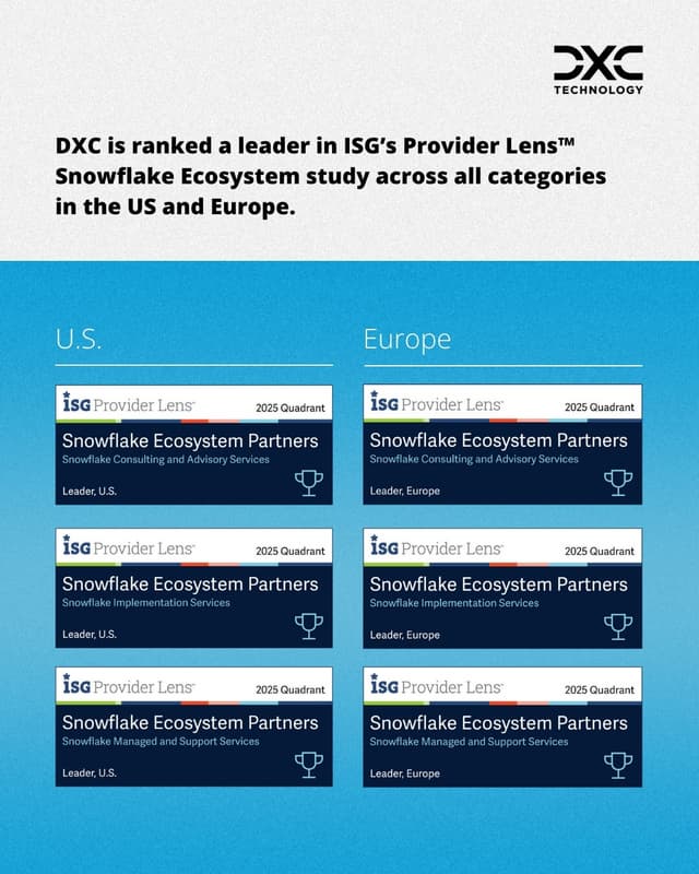 DXC Ranked a Leader in ISG Provider Lens™ Snowflake Ecosystem Partners 2025 Study