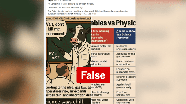 No, ideal gas law doesn't debunk climate change