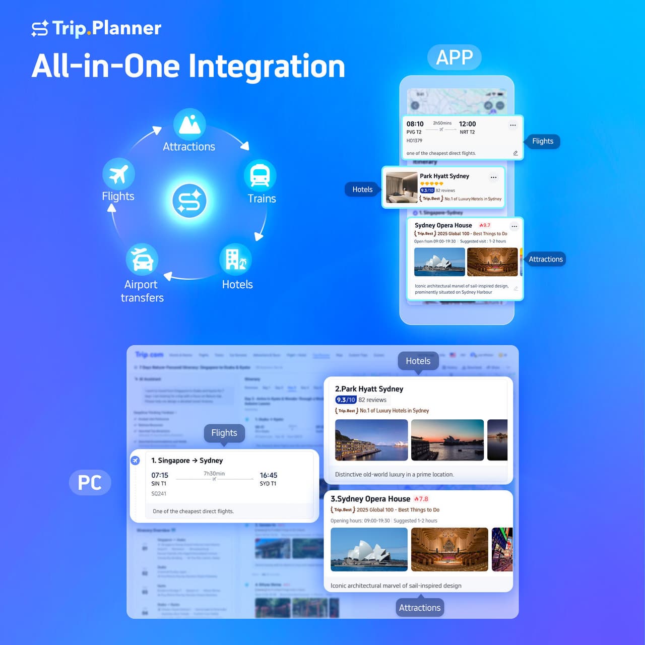 Trip.com Launches Trip.Planner: Smart Itineraries Tailored to Your Travel Style with Real-Time Recommendations