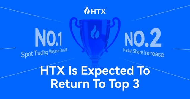 HTX Tops Global Metrics, Marking a Triumphant Return After 12 Years