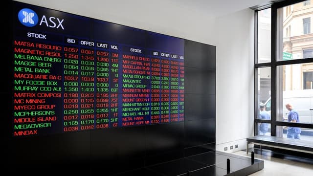 Aussie shares drag as investors shrug off trade talks