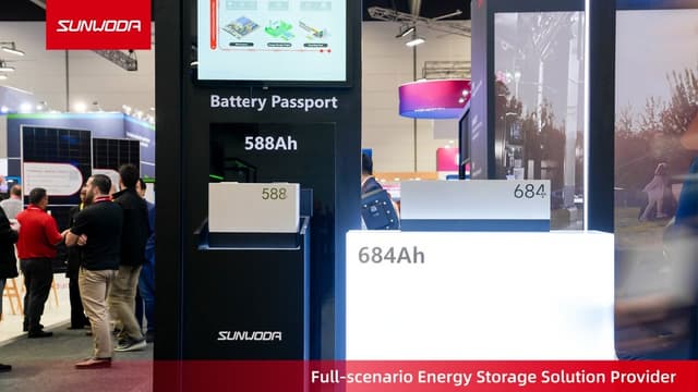 Sunwoda Unveils Next-Gen Energy Storage and Recycling Solutions at All Energy Australia 2025
