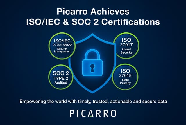 Picarro Achieves ISO/IEC 27001:2022, 27017, and 27018 Certifications and Successfully Completes SOC 2 Type 2 Examination