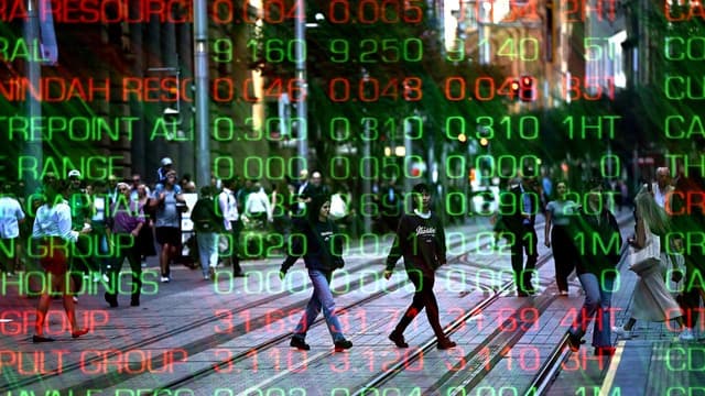 Shares pare early gains, Aussie hits multi-week high