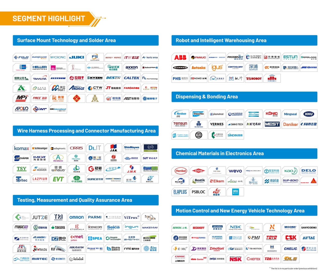 Unlock the Future of Electronics Manufacturing: productronica China Set to Open in March 2026 with Exciting Highlights