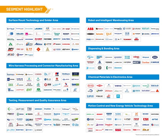 Unlock the Future of Electronics Manufacturing: productronica China Set to Open in March 2026 with Exciting Highlights