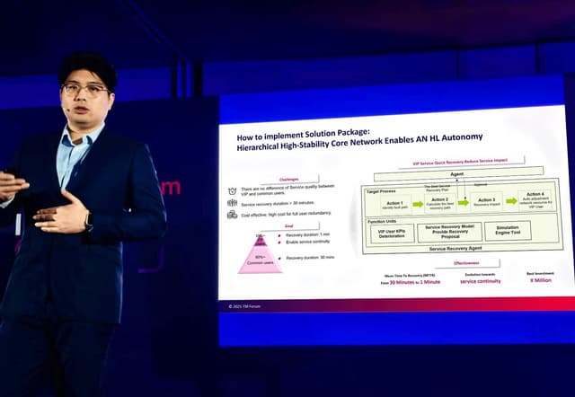 TM Forum Releases Core Network High-Reliability AN Solution Package, Leading a New Paradigm of Autonomous Networks